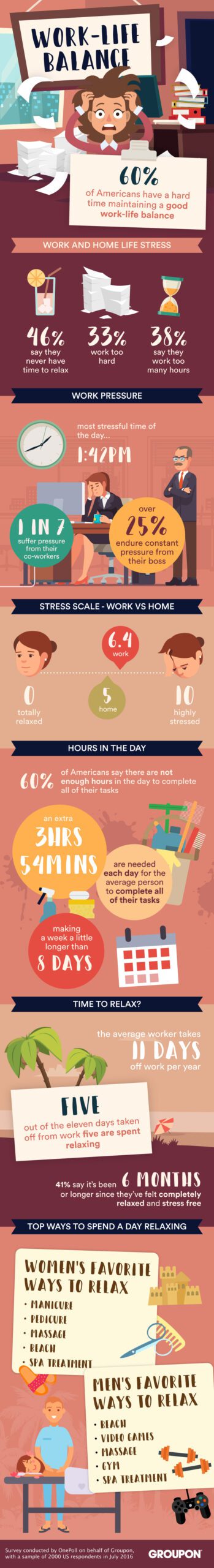 work-life-balance_full_infographic