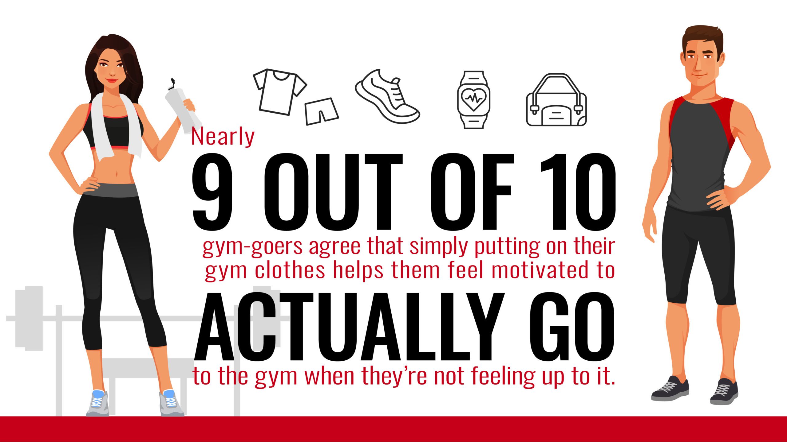 The secret to getting fit is getting new clothes, study finds